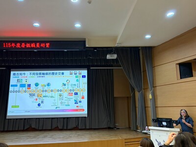 LINE_ALBUM_115年度職員研習_260812_60圖片