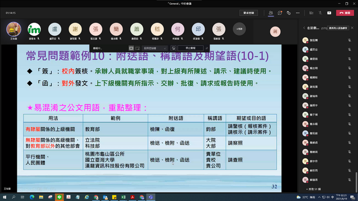 110年暑假職員研習